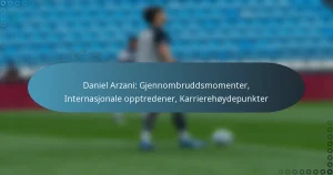 Read more about the article Daniel Arzani: Gjennombruddsmomenter, Internasjonale opptredener, Karrierehøydepunkter